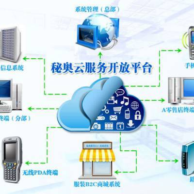 石材生產管理軟件 數字化解決方案助力石材工廠高效運營